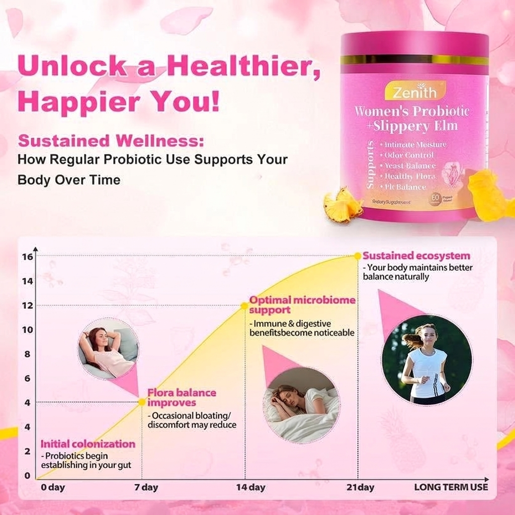 women's probiotic+slippery ELM